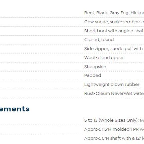 BEARPAW Megan Suede Sheepskin Boot 10 - Picture 9 of 9